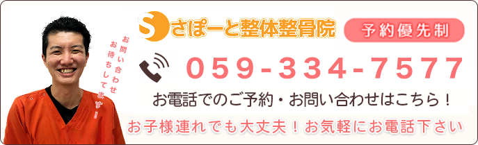 電話